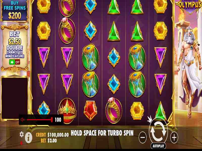 Особенности игры Gates of Olympus