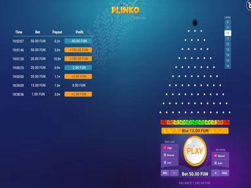 Часто задаваемые вопросы о Plinko Bgaming